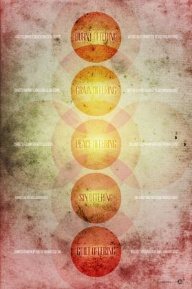 1five offerings of leviticus