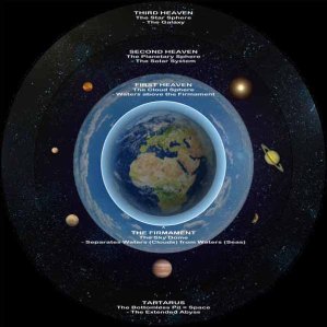 The Three Heavens of the Bible
